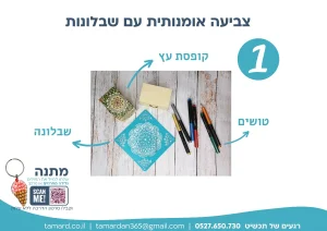 קופת הצדקה שיצאה מהשבלונה