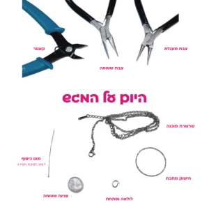 מדריך שרשרת פנינה